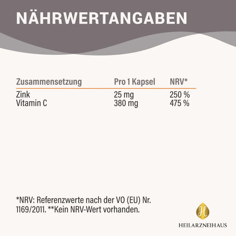 Zink Picolinat + Vitamin C Kapseln HM Heilarzneihaus Medica