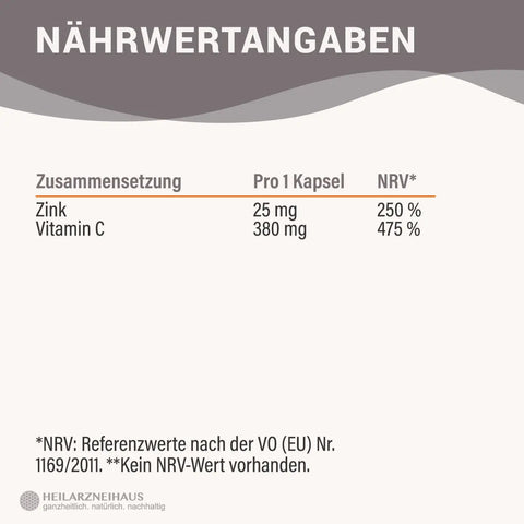 Zink Picolinat + Vitamin C Kapseln HM Heilarzneihaus Medica