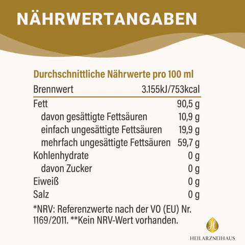 Schwarzkümmelöl kaltgepresst & rohkostqualität HM Heilarzneihaus Medica