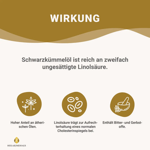 Schwarzkümmelöl kaltgepresst & rohkostqualität HM Heilarzneihaus Medica