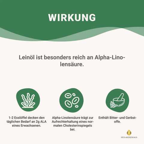 Omega 3 + Vitamin E: Leinsamenöl kaltgepresst & gefiltert HM Heilarzneihaus Medica