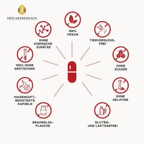 Astaxanthin AstaZine® Rotalge 4mg Kapseln HM Heilarzneihaus Medica
