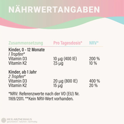 BabySun Vitamin D3 + K2 Tropfen HM Heilarzneihaus Medica