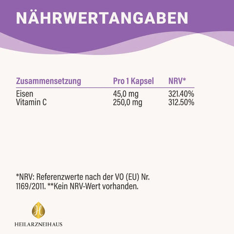 Eisen 45mg + Vitamin C hochdosiert Kapseln: Eisenbisglycinat HM Heilarzneihaus Medica