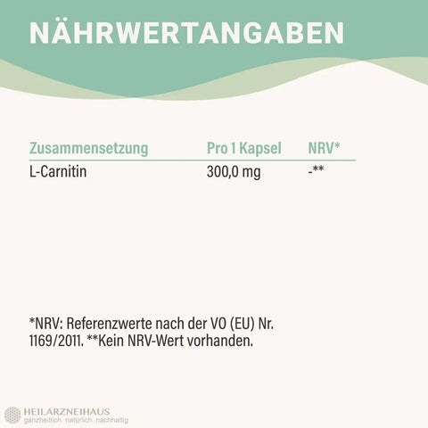 L-Carnitin Kapseln: zum Abnehmen HM Heilarzneihaus Medica