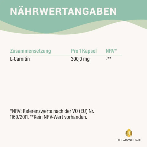 L-Carnitin Kapseln: zum Abnehmen HM Heilarzneihaus Medica