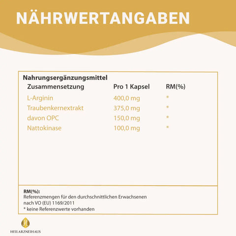 Nattokinase + L-Arginin + OPC Traubenkernextrakt Kapseln HM Heilarzneihaus Medica