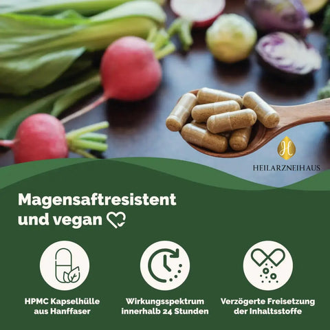 Mindesthaltbarkeit : September 2025 Jod 250 Kapseln HM Heilarzneihaus Medica