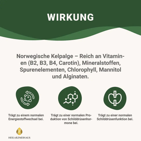 Mindesthaltbarkeit : September 2025 Jod 250 Kapseln HM Heilarzneihaus Medica