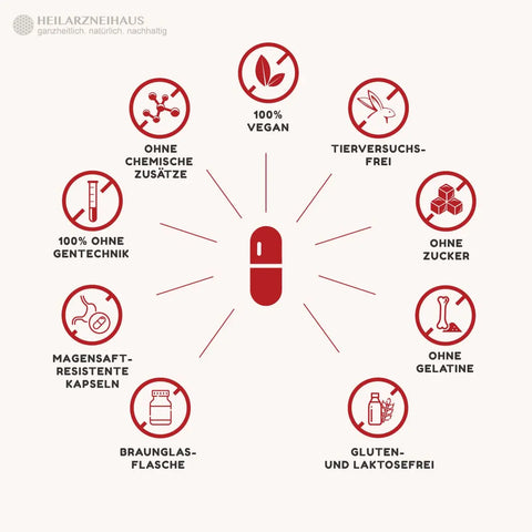 Astaxanthin AstaZine® Rotalge 4mg Kapseln HM Heilarzneihaus Medica