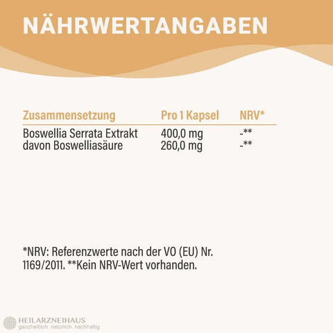 Mindesthaltbarkeit : Oktober 2025 Boswellia Serrata Weihrauch Kapseln: Wildsammlung HM Heilarzneihaus Medica
