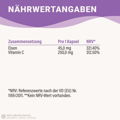 Eisen 45mg + Vitamin C hochdosiert Kapseln: Eisenbisglycinat HM Heilarzneihaus Medica