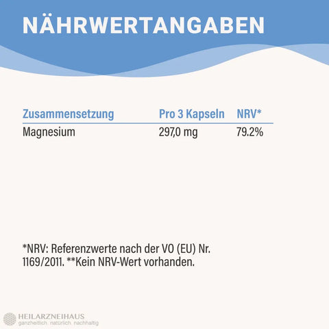 Magnesium 6-Fach Komplex hochdosiert Kapseln HM Heilarzneihaus Medica