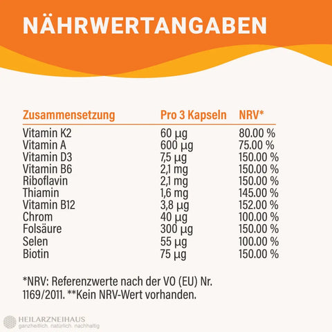 Multivitamin + Multimineral Kapseln HM Heilarzneihaus Medica