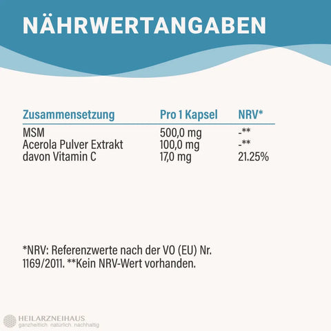 MSM Kapseln OptiMSM® + Vitamin C Kapseln HM Heilarzneihaus Medica