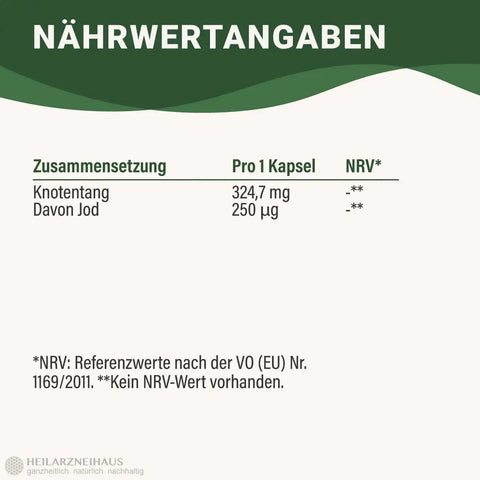 Mindesthaltbarkeit : September 2025 Jod 250 Kapseln: Schwangerschaft & Stillzeit HM Heilarzneihaus Medica