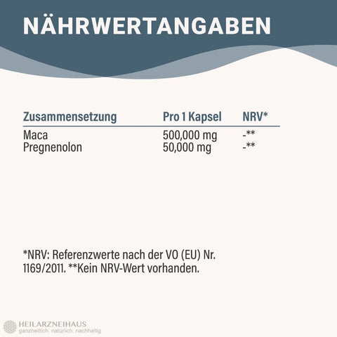 Pregnenolon + Maca + GABA Kapseln : Für Mann & Frau HM Heilarzneihaus Medica
