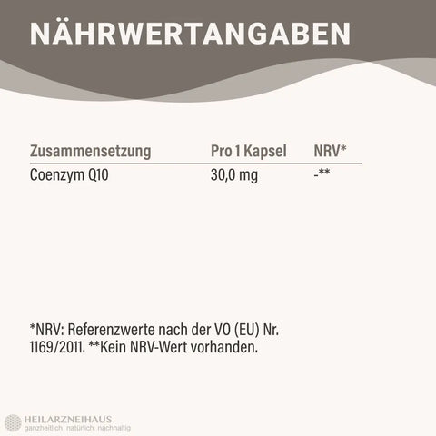 Q10 Coenzym Ubiquinol Kapseln HM Heilarzneihaus Medica