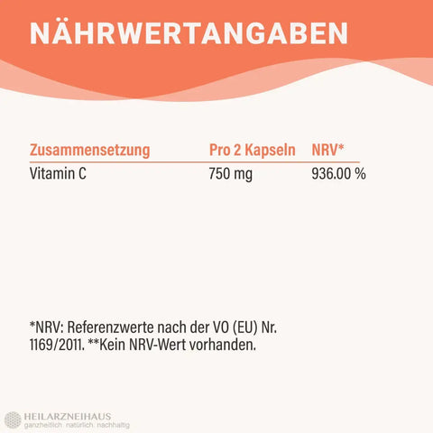Vitamin C hochdosiert 750mg Kapseln HM Heilarzneihaus Medica