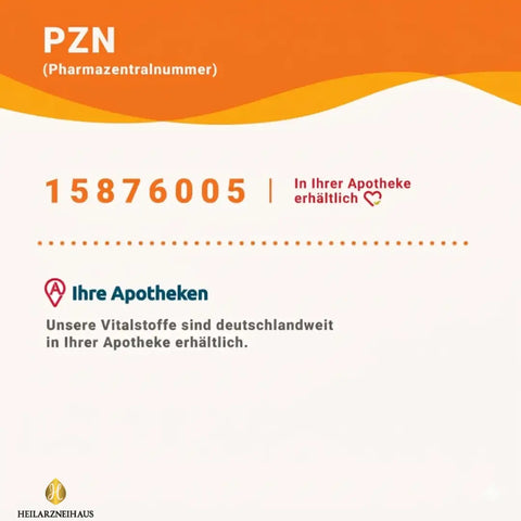 Multivitamin + Multimineral Kapseln