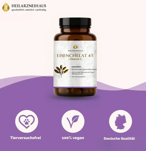 Eisen 45mg + Vitamin C hochdosiert Kapseln HM Heilarzneihaus Medica