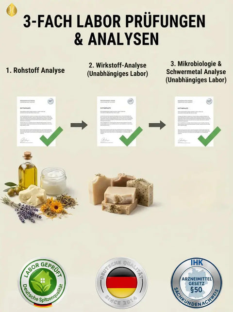 Hypoallergene Babycare