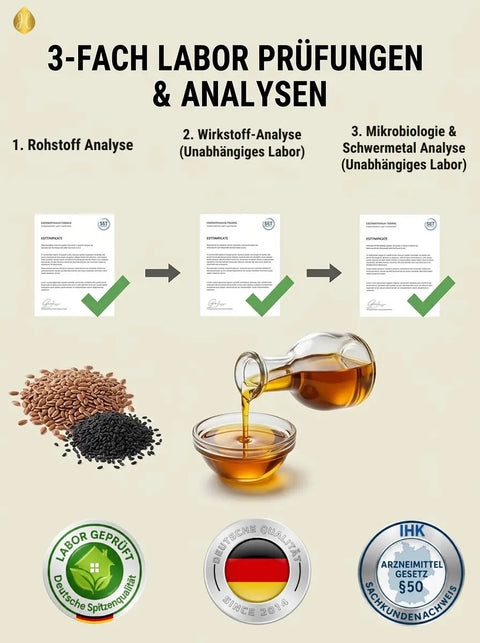Schwarzkümmelöl kaltgepresst & rohkostqualität