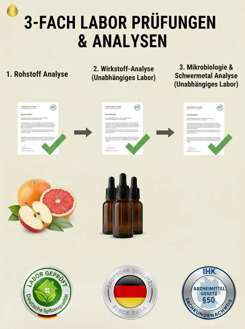 Vitamin D3 + K2 Tropfen 1000IE vegetarisch