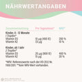 BabySun Vitamin D3 + K2 Tropfen HM Heilarzneihaus Medica