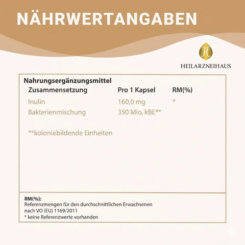 Probiotische Darmbakterien Kapseln