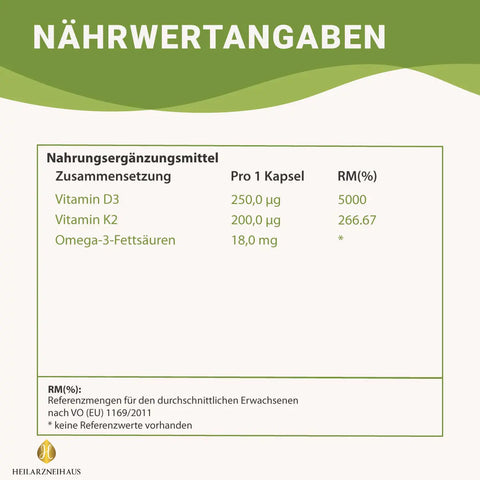 Vitamin D3 + K2 + Omega 3 Kapseln HM Heilarzneihaus Medica
