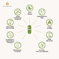 Vitamin D3 + K2 + Omega 3 Kapseln HM Heilarzneihaus Medica