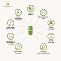 Vitamin D3 + K2 + Omega 3 Kapseln HM Heilarzneihaus Medica