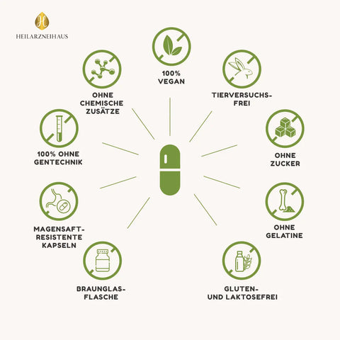 Vitamin D3 + K2 + Omega 3 Kapseln HM Heilarzneihaus Medica