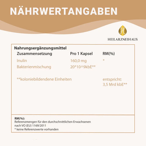Probiotische Darmbakterien Kapseln HM Heilarzneihaus Medica