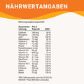 Multivitamin + Multimineral Kapseln HM Heilarzneihaus Medica
