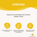 Vitamin D3 + K2 Tropfen 1000IE vegetarisch HM Heilarzneihaus Medica