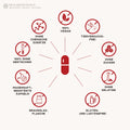 Astaxanthin AstaZine® Rotalge 4mg Kapseln HM Heilarzneihaus Medica