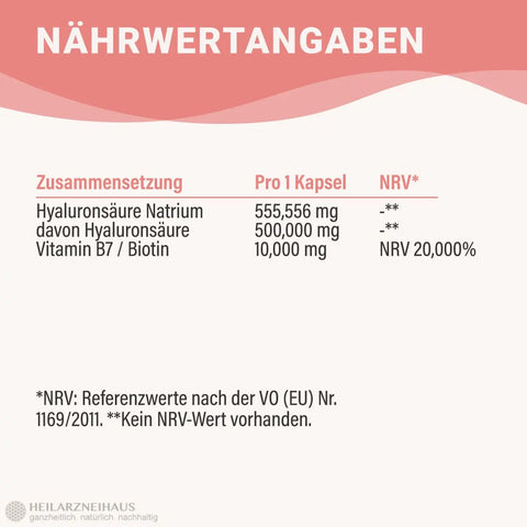 Hyaluron + Biotin hochdosiert Kapseln HM Heilarzneihaus Medica