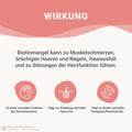 Hyaluron + Biotin hochdosiert Kapseln HM Heilarzneihaus Medica