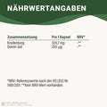 Mindesthaltbarkeit : September 2025 Jod 250 Kapseln: Schwangerschaft & Stillzeit HM Heilarzneihaus Medica