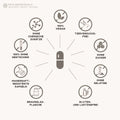 Q10 Coenzym Ubiquinol Kapseln HM Heilarzneihaus Medica
