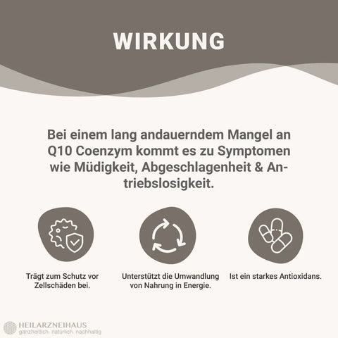 Q10 Coenzym Ubiquinol Kapseln HM Heilarzneihaus Medica