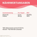 Mindesthaltbarkeit : September 2025 Vitamin B12 hochdosiert + Folsäure Kapseln HM Heilarzneihaus Medica