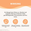 Vitamin C hochdosiert 750mg Kapseln HM Heilarzneihaus Medica